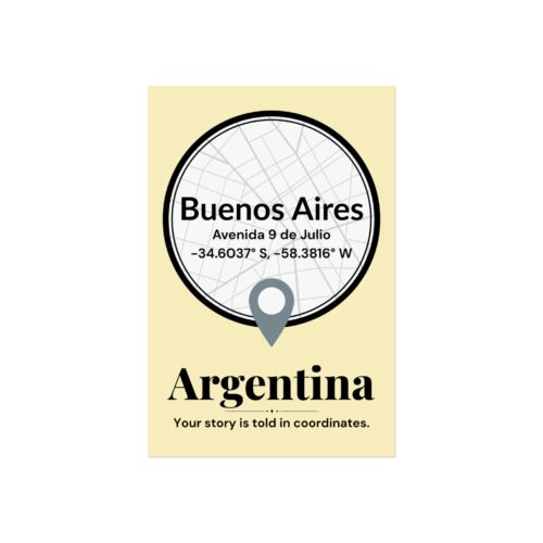 Buenos Aires Coordinates Poster