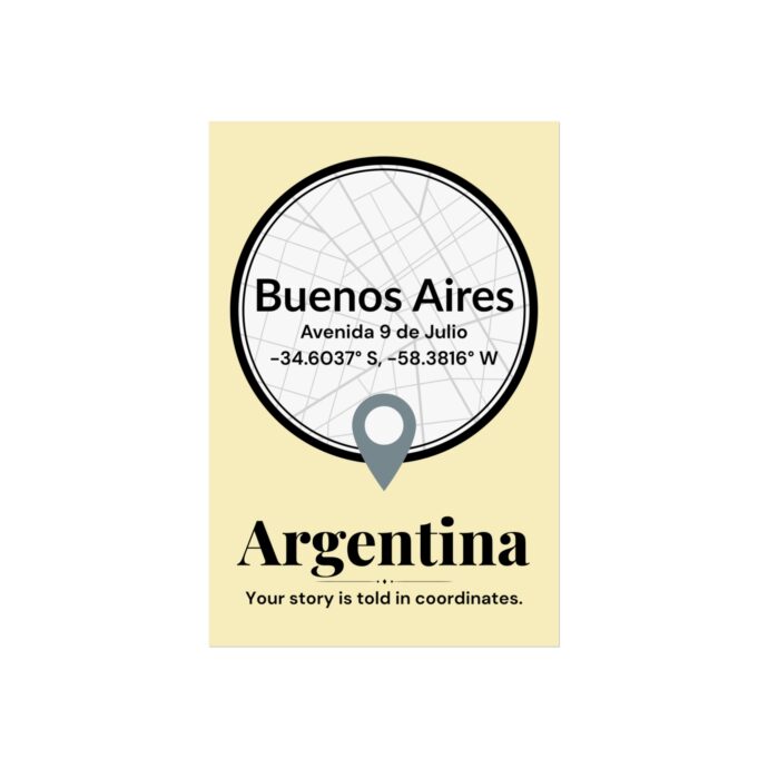 Buenos Aires Coordinates Poster