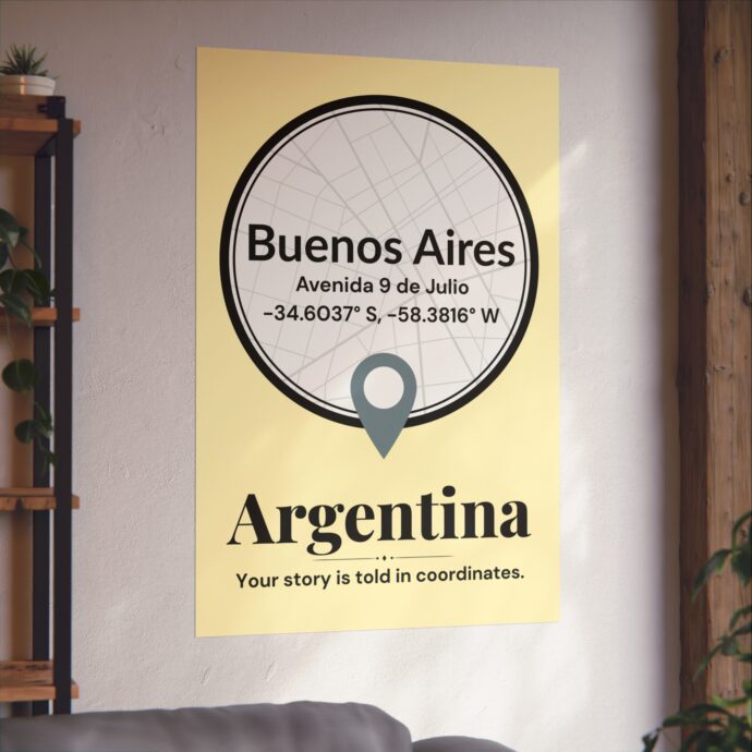 Buenos Aires Coordinates Poster - Image 4