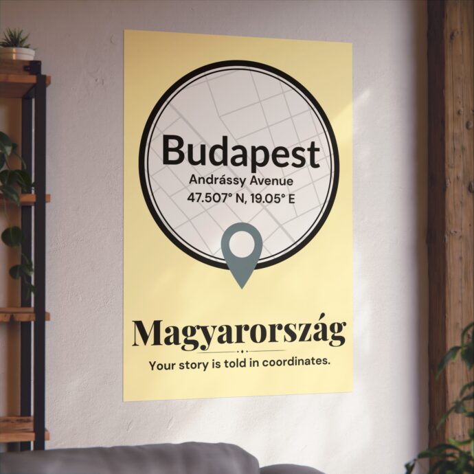 Budapest Coordinates Poster - Image 4