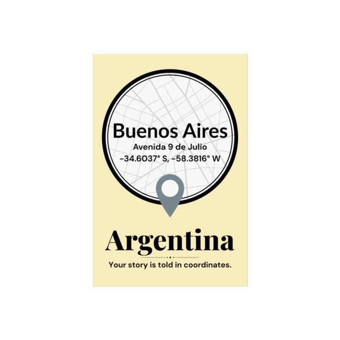 Buenos Aires Coordinates Poster - Image 3