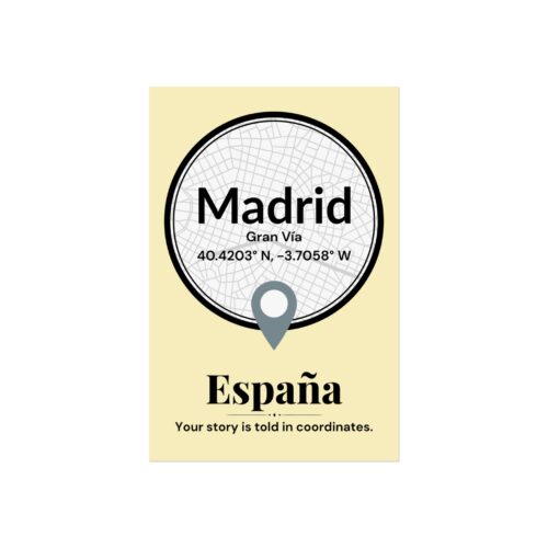Madrid Coordinates Poster