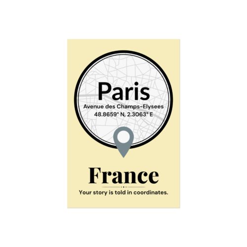 Paris Coordinates Poster