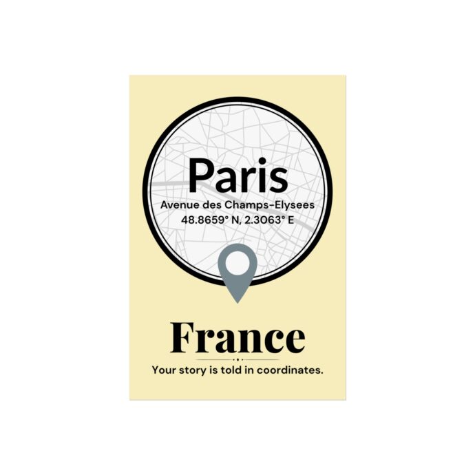 Paris Coordinates Poster