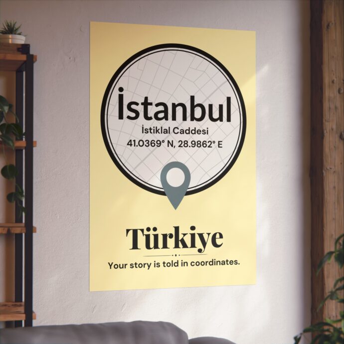 Istanbul Coordinates Poster - Image 4