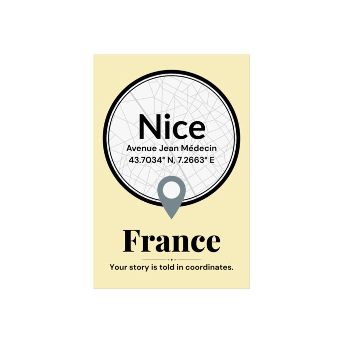 Nice Coordinates Poster