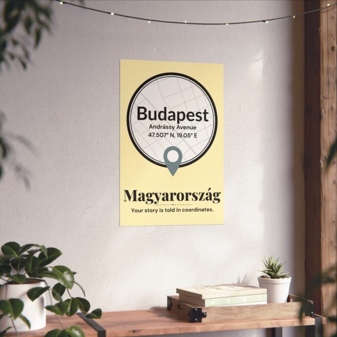 Budapest Coordinates Poster - Image 2