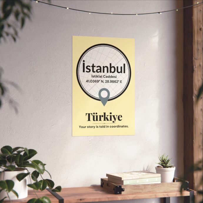 Istanbul Coordinates Poster - Image 2