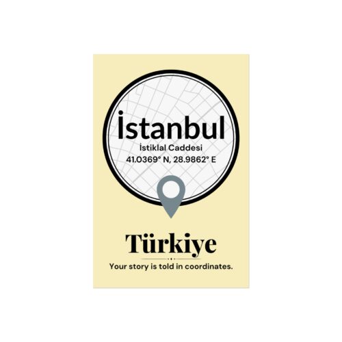 Istanbul Coordinates Poster