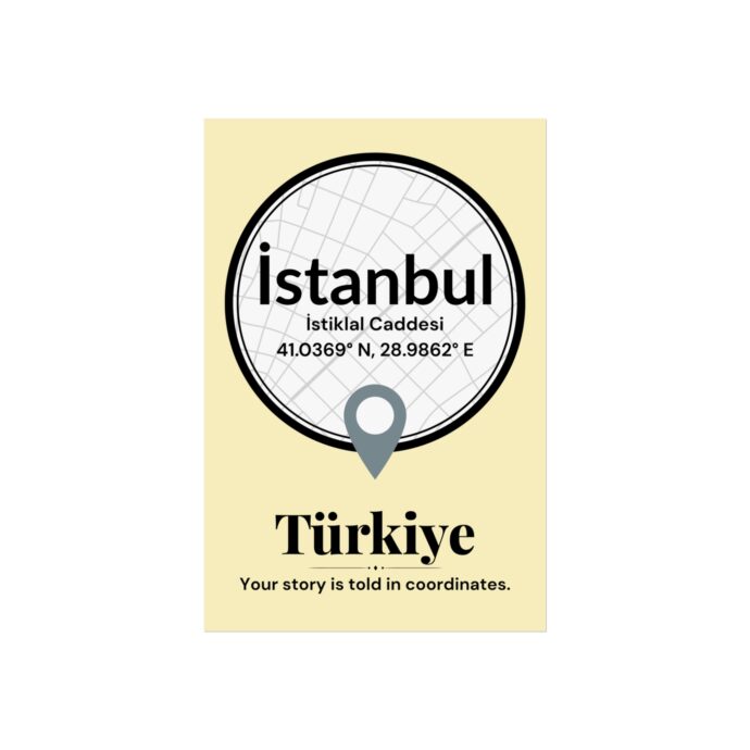 Istanbul Coordinates Poster