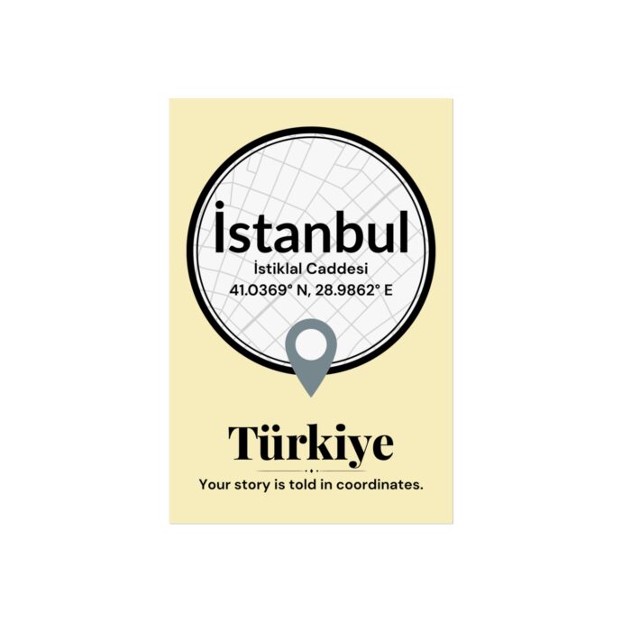 Istanbul Coordinates Poster - Image 3