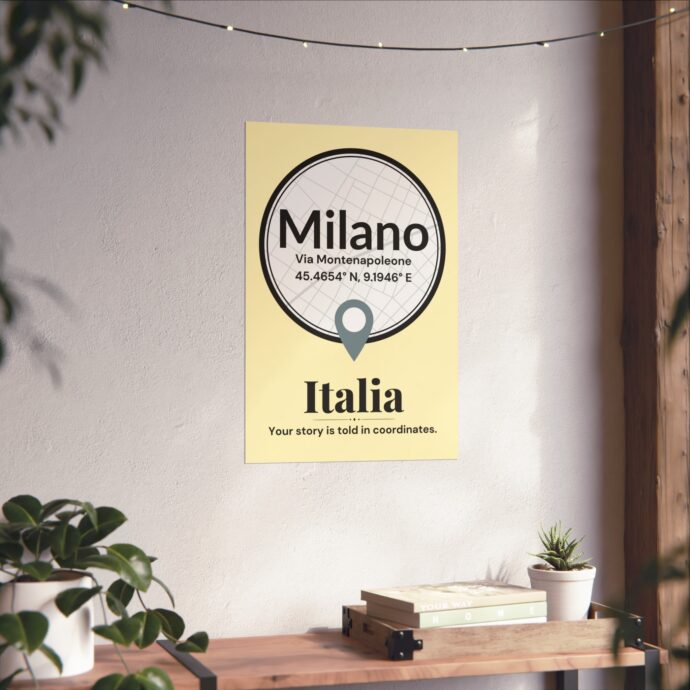 Milan Coordinates Poster - Image 2